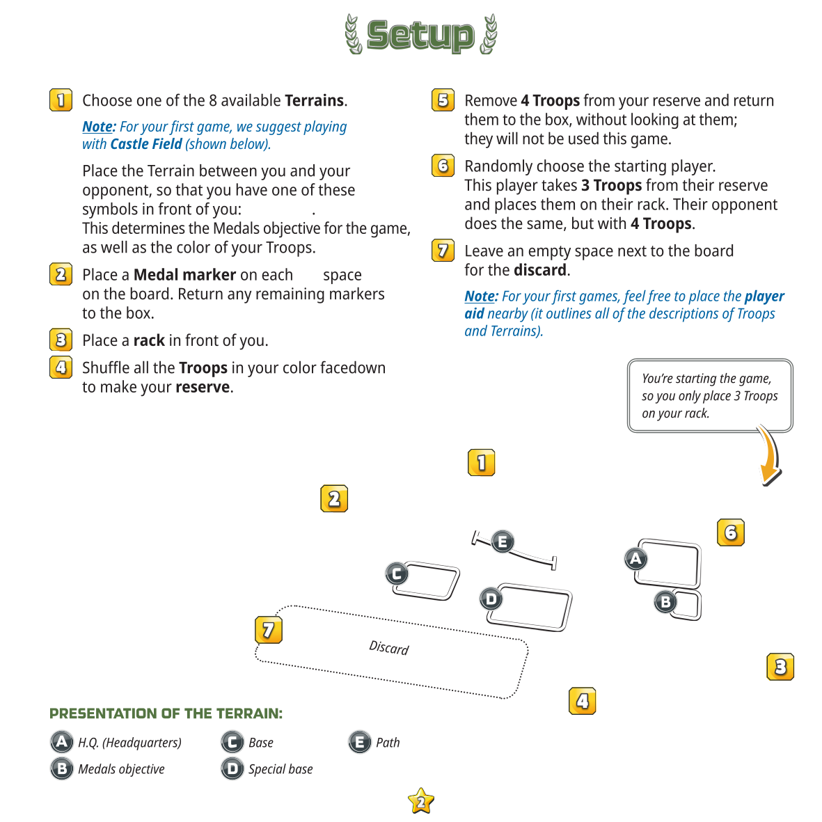 Rulebook page 2