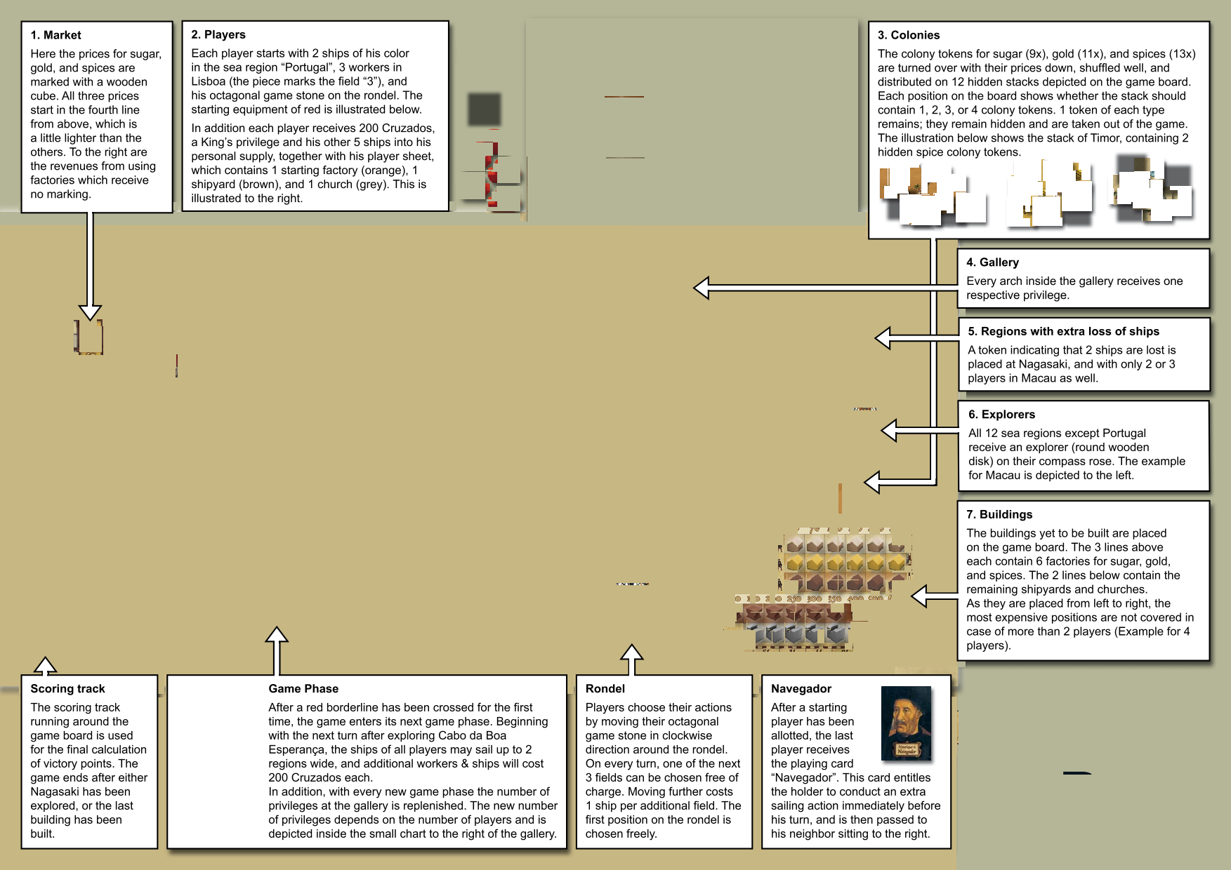 Rulebook page 11