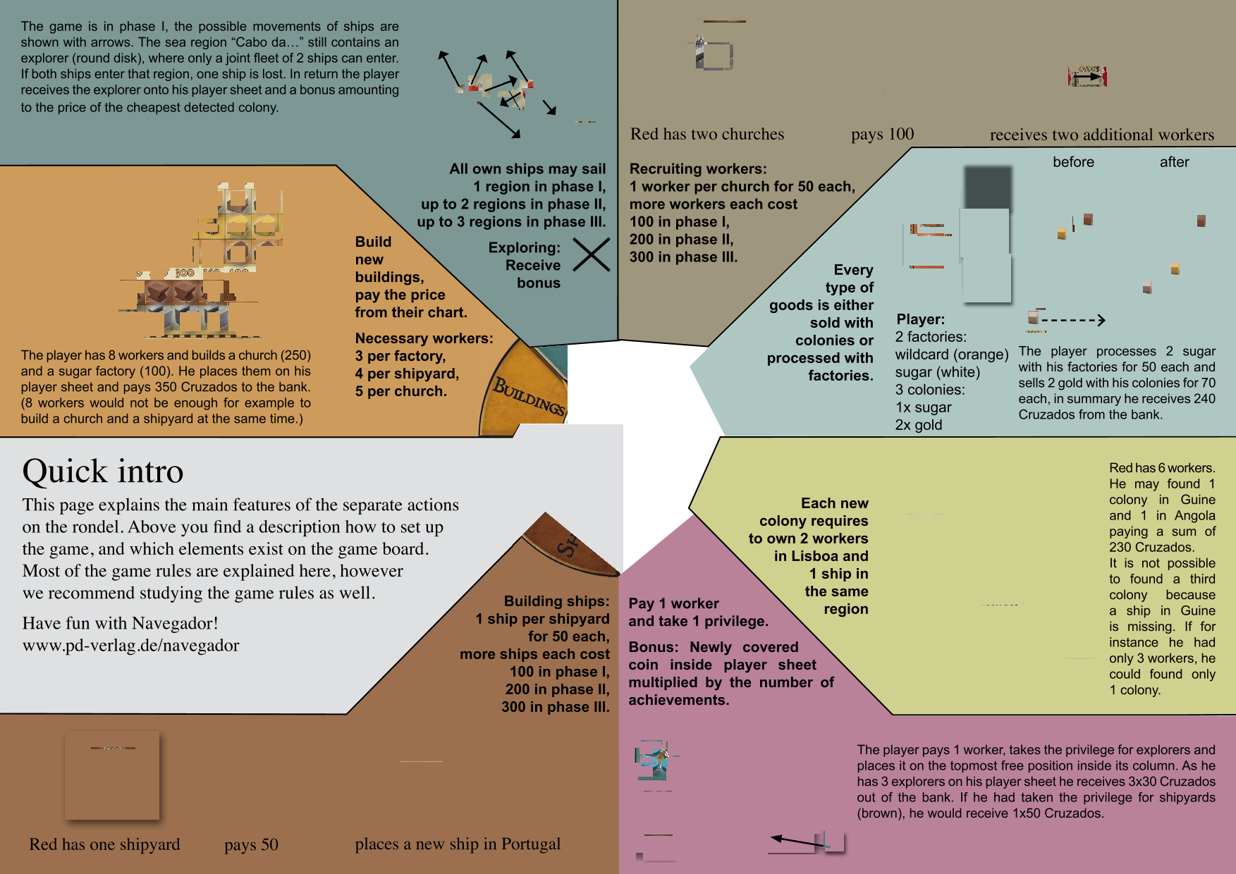 Rulebook page 12
