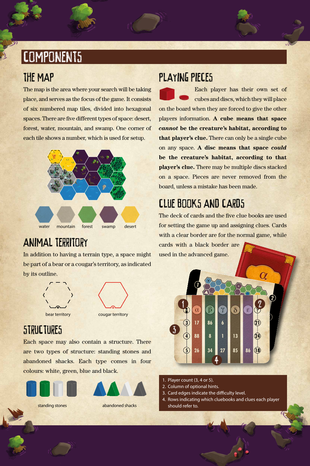 Rulebook page 3