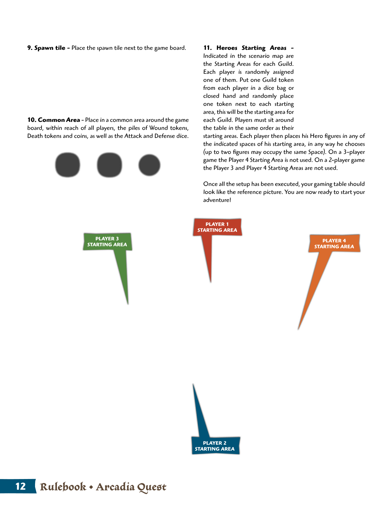 Rulebook page 12