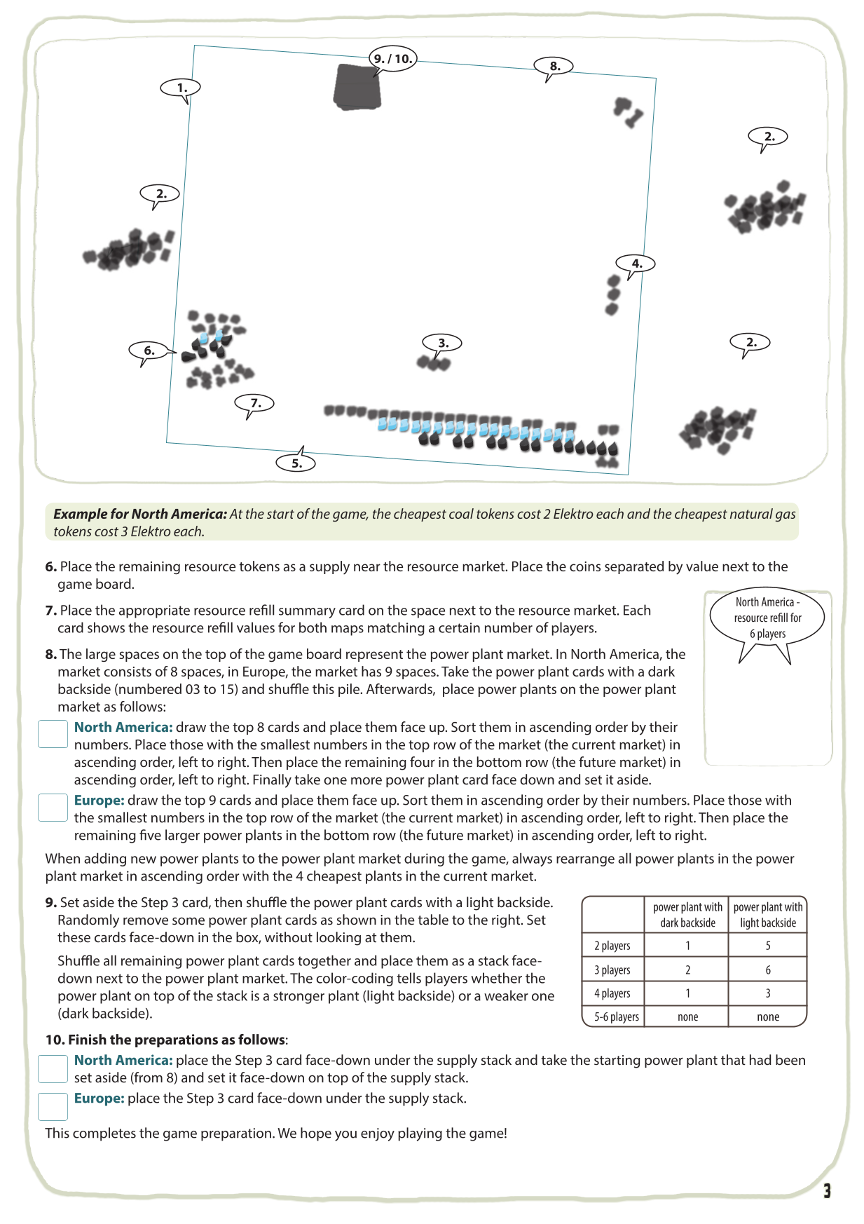 Rulebook page 3