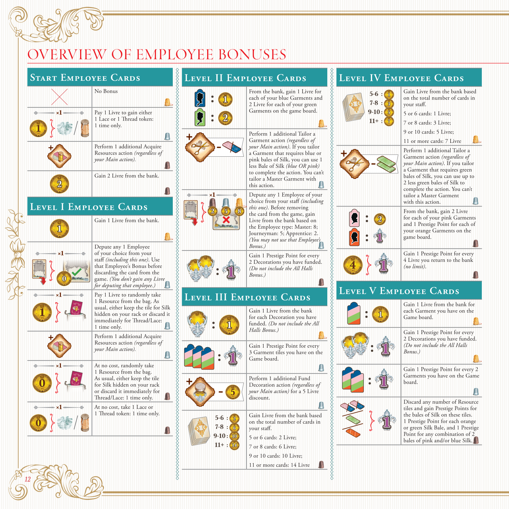 Rulebook page 12