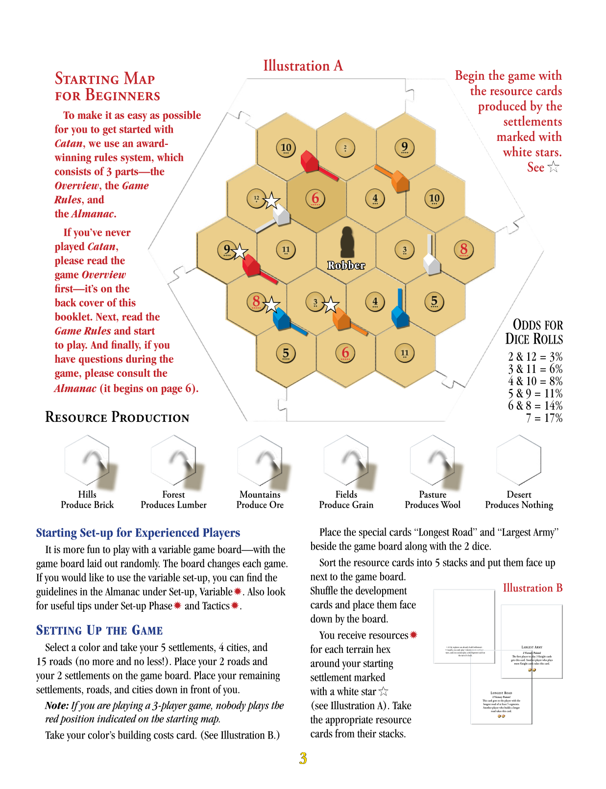 Rulebook page 3