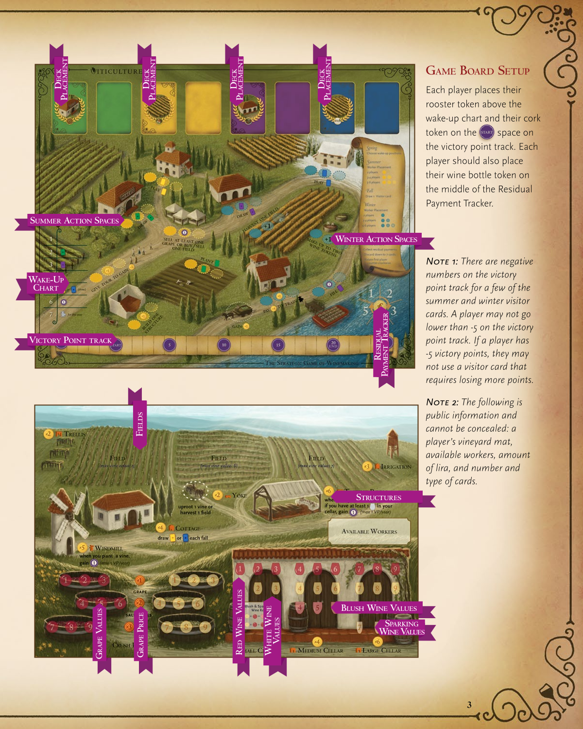 Rulebook page 3