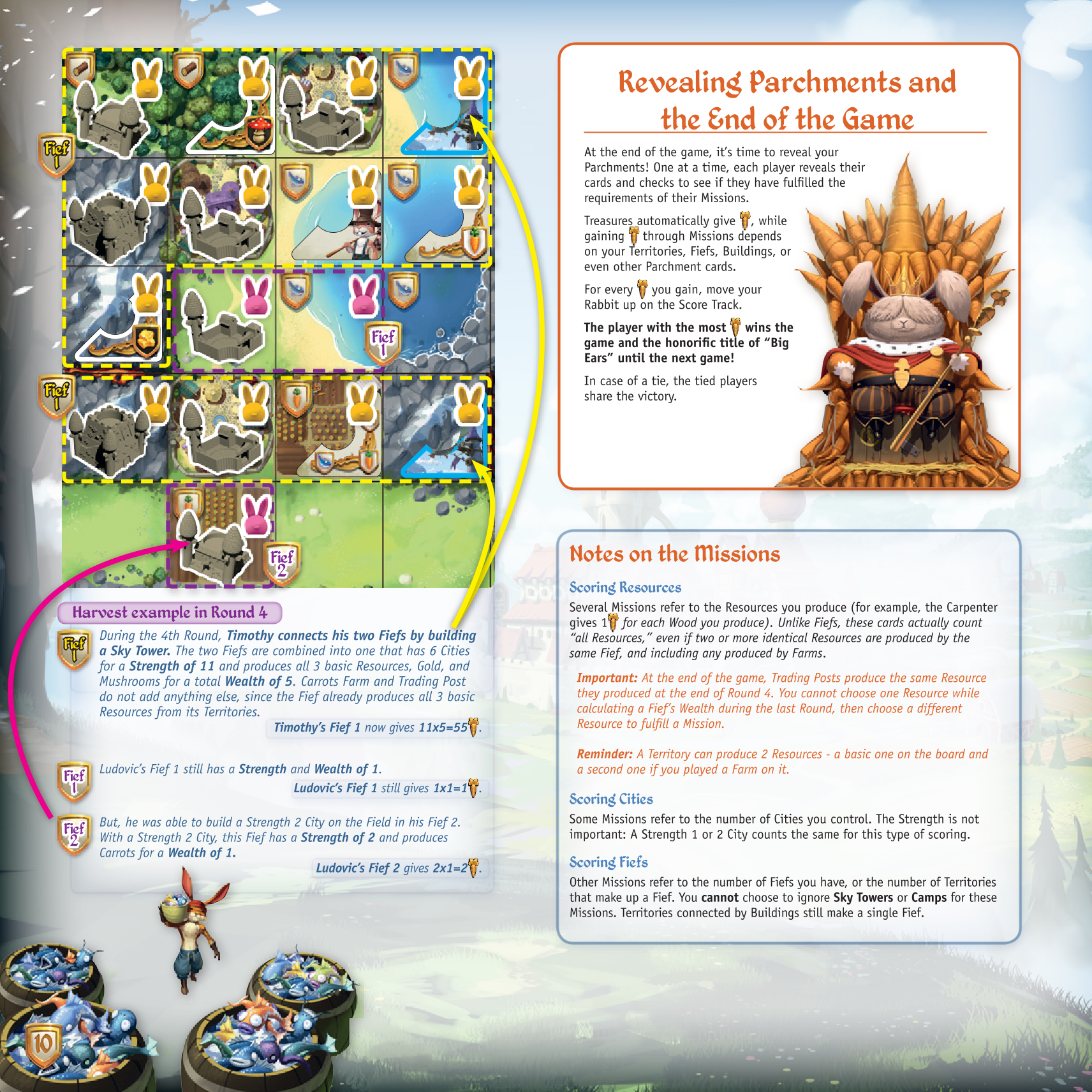 Rulebook page 10