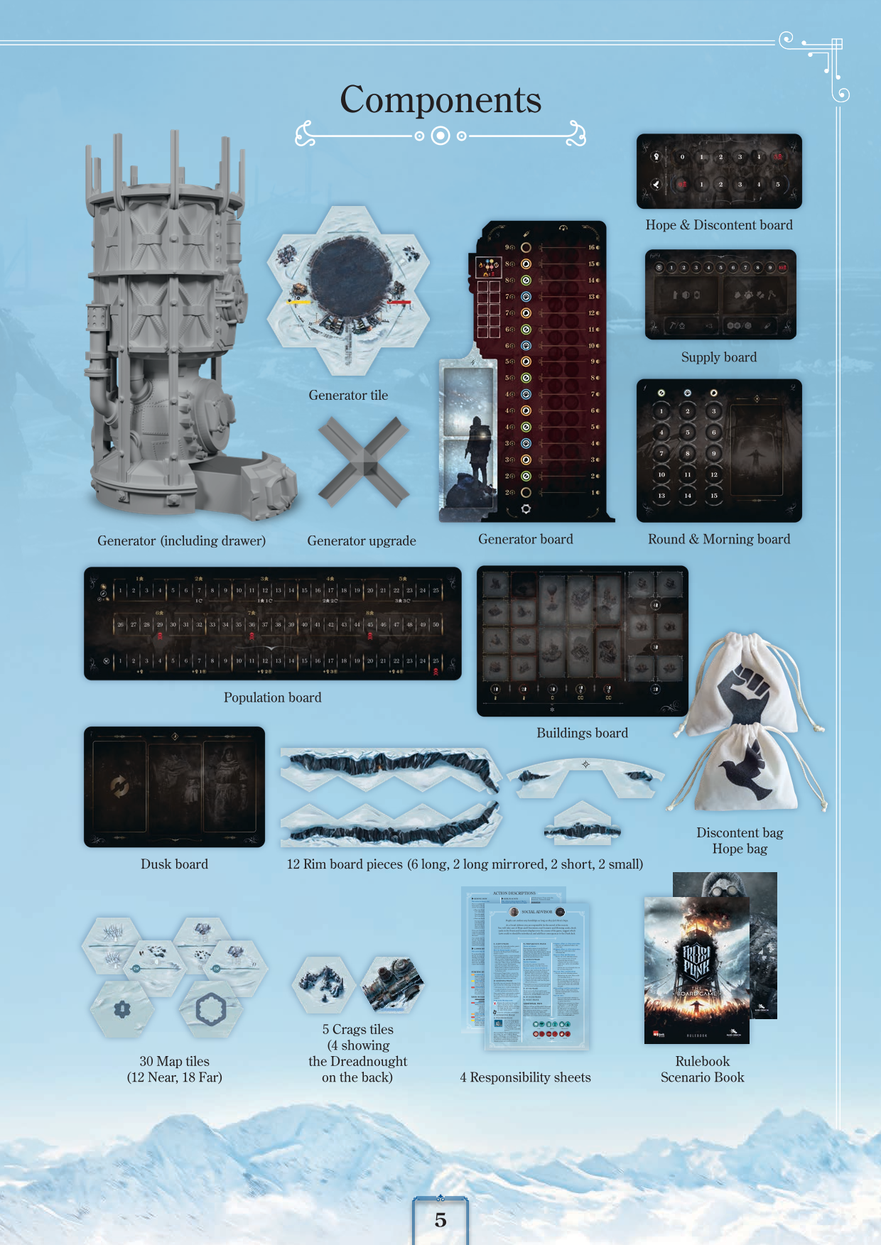 Rulebook page 5