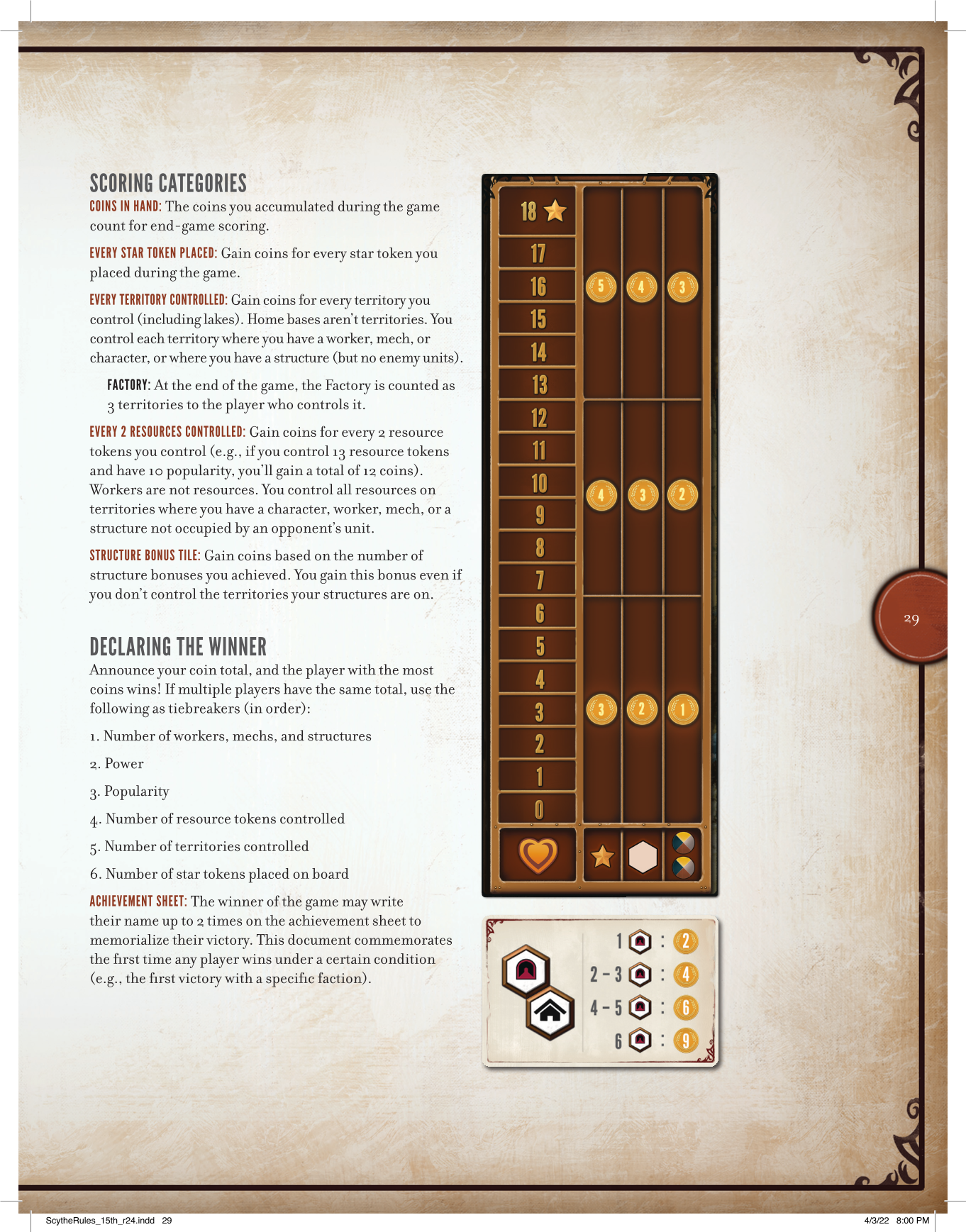 Rulebook page 29