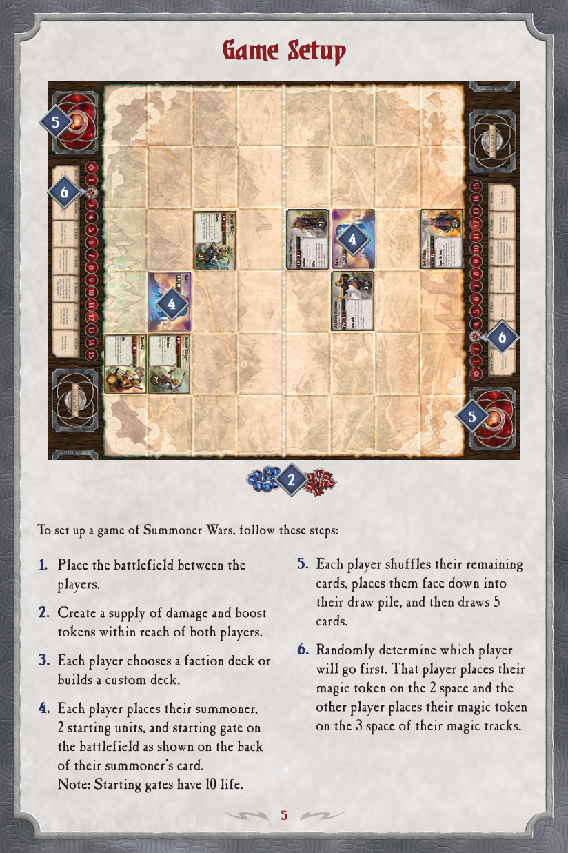 Rulebook page 5