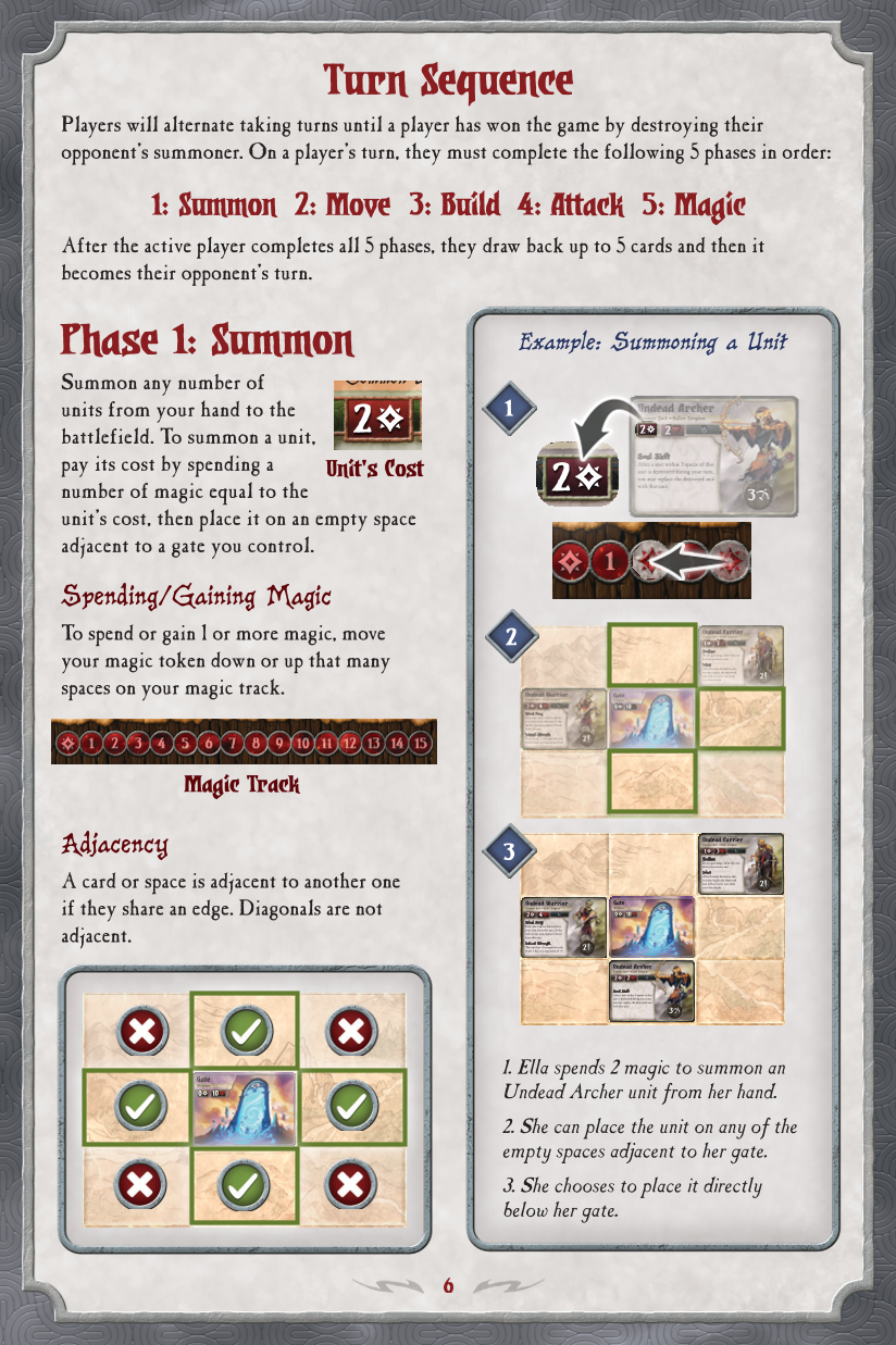Rulebook page 6
