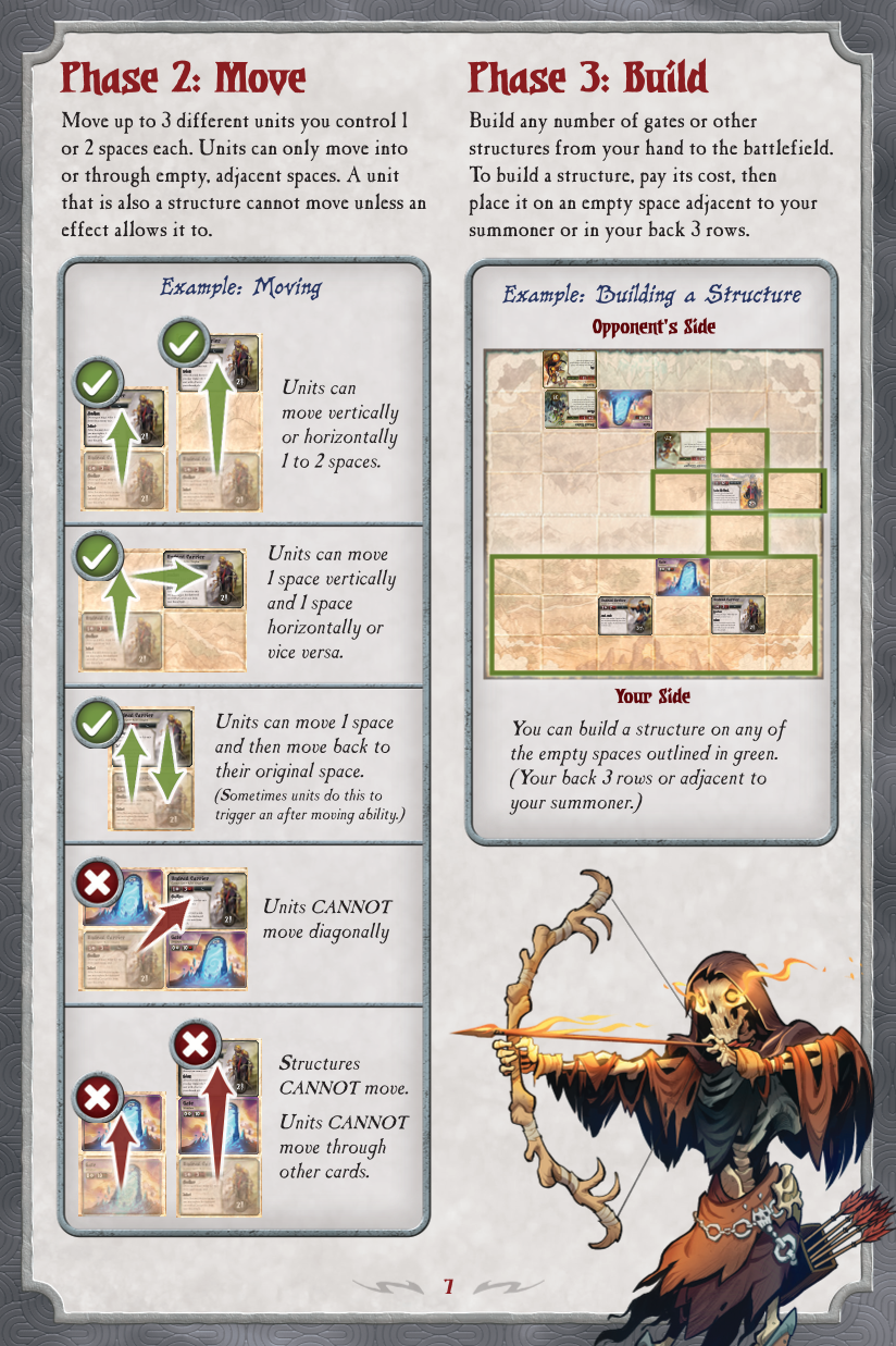 Rulebook page 7