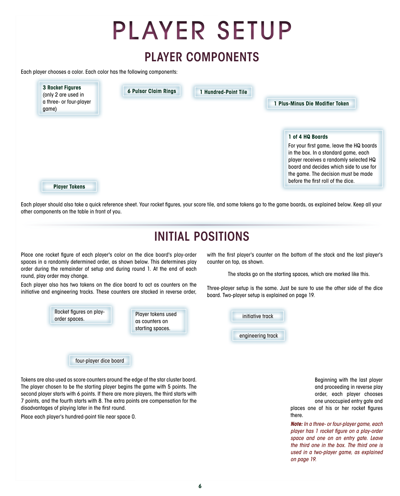 Rulebook page 6