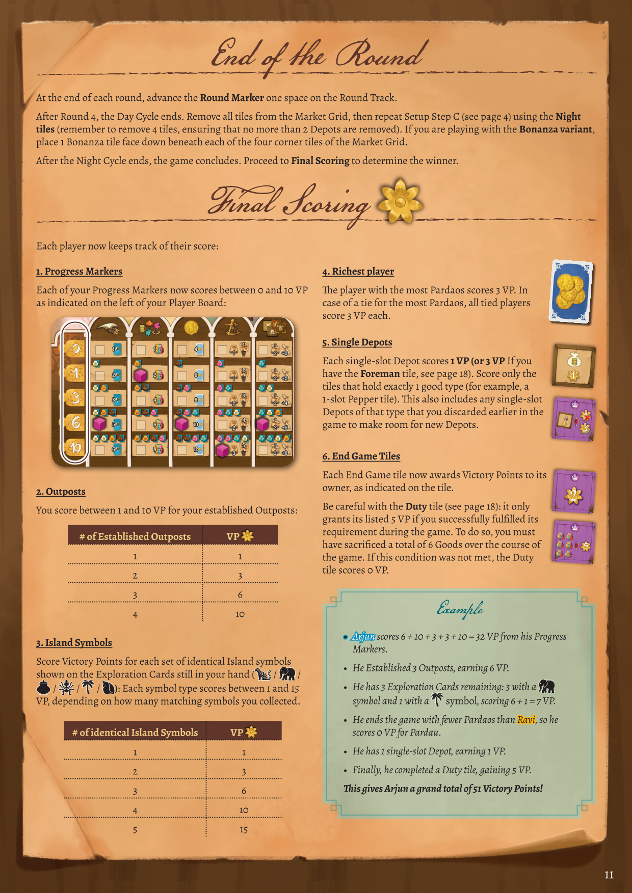 Rulebook page 11