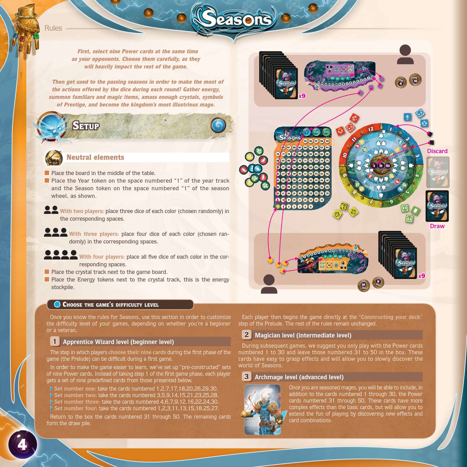 Rulebook page 4