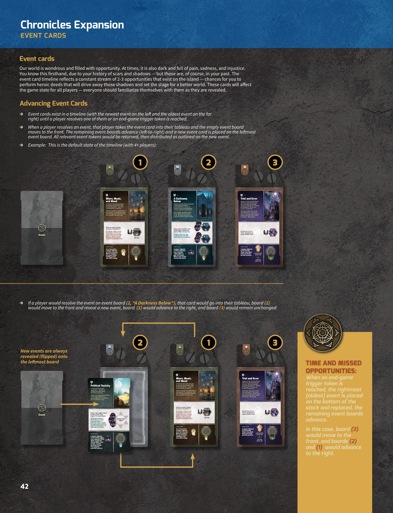 Rulebook page 42