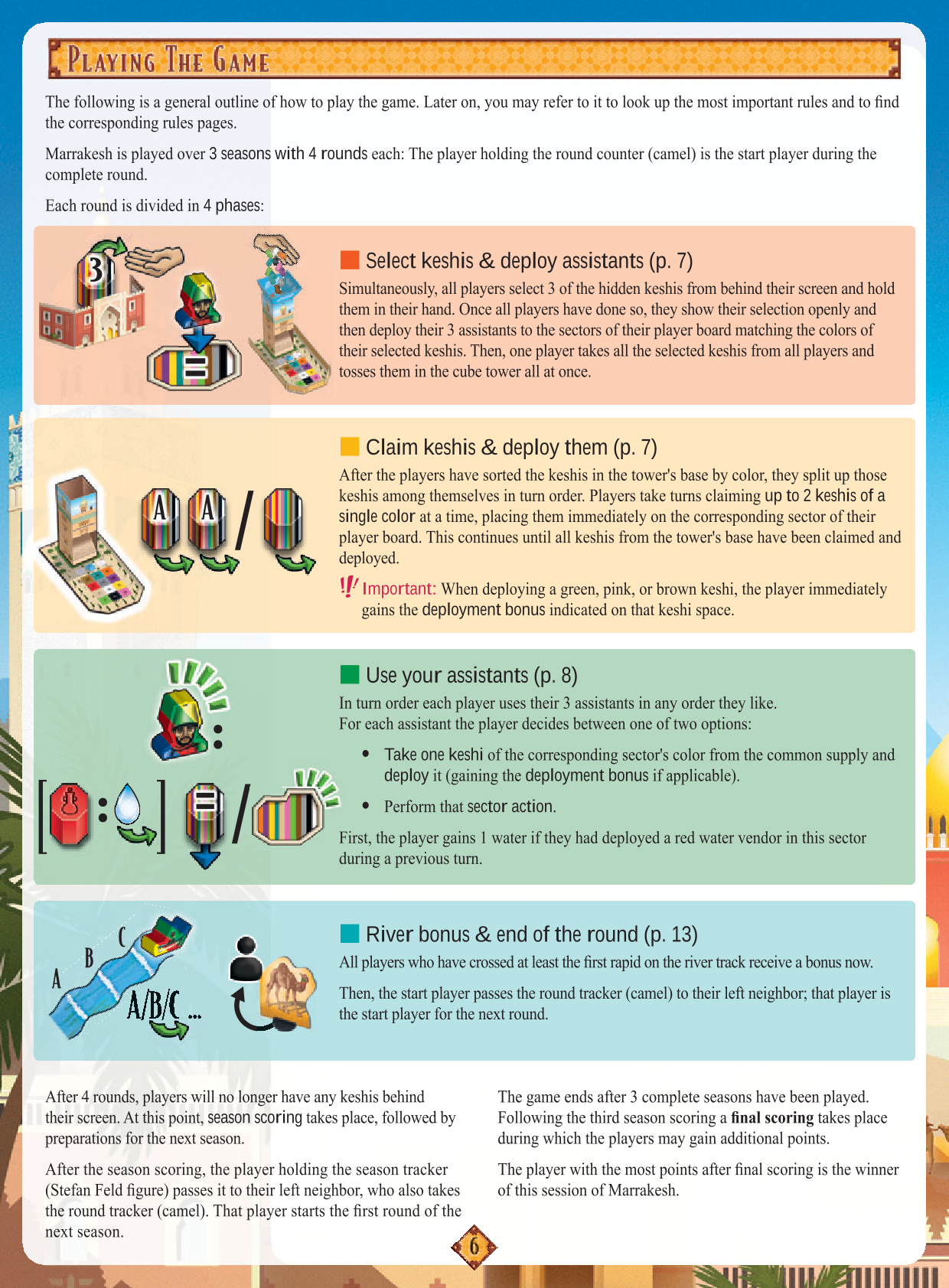 Rulebook page 6