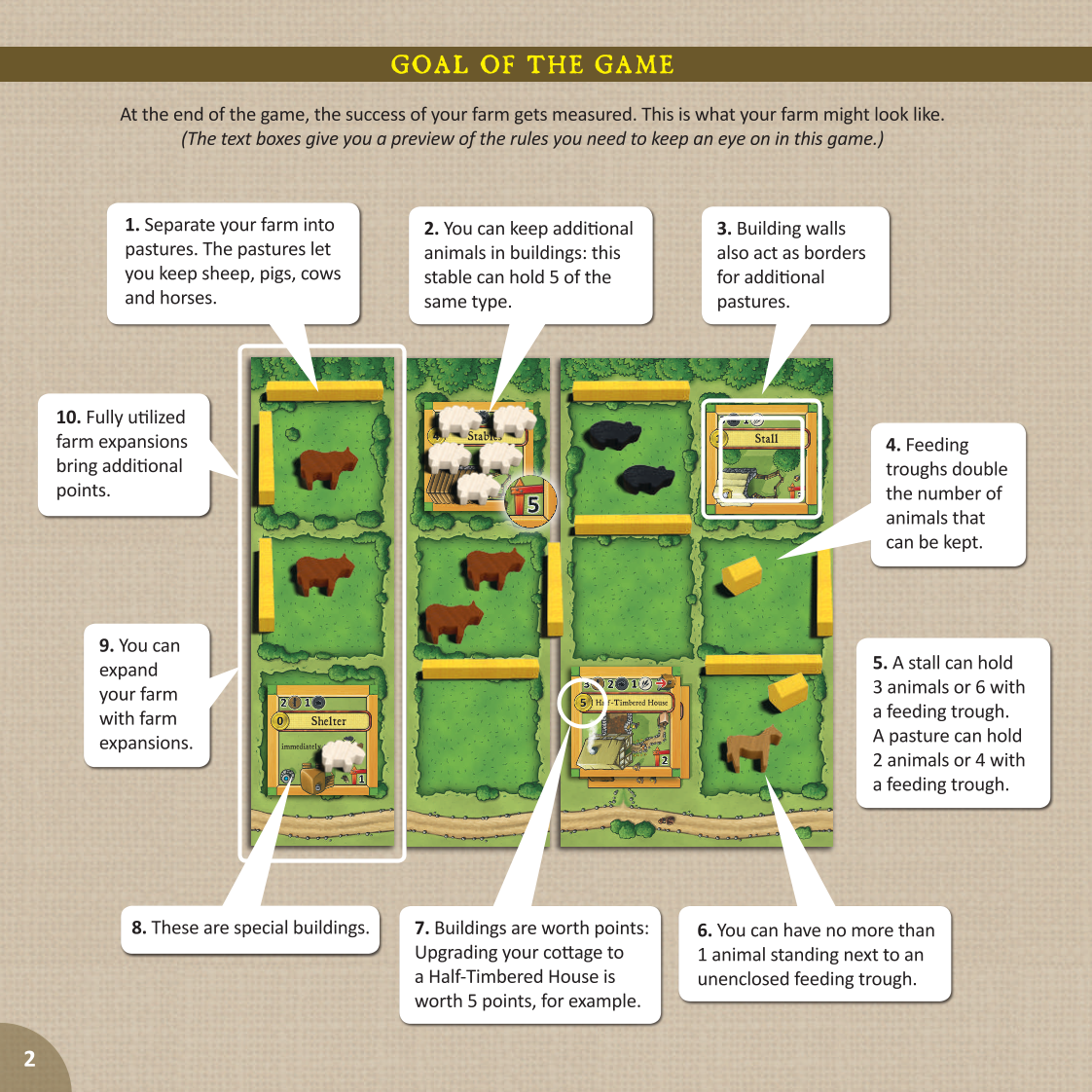Rulebook page 2