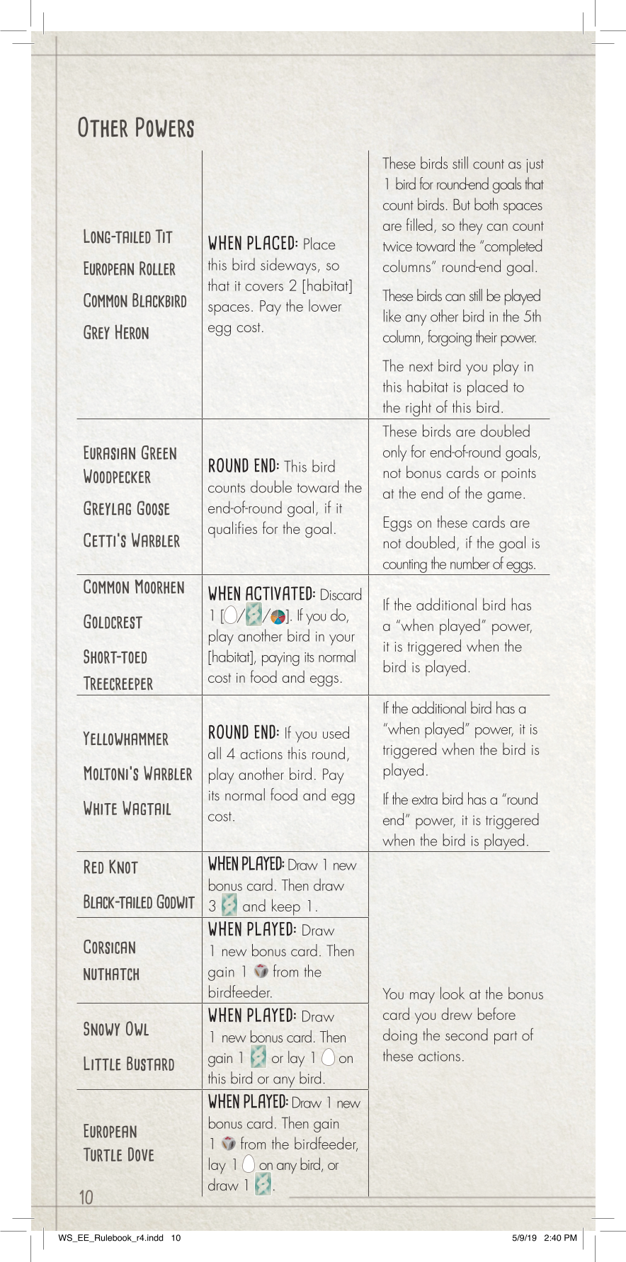 Rulebook page 10