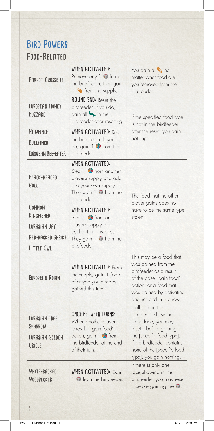 Rulebook page 4