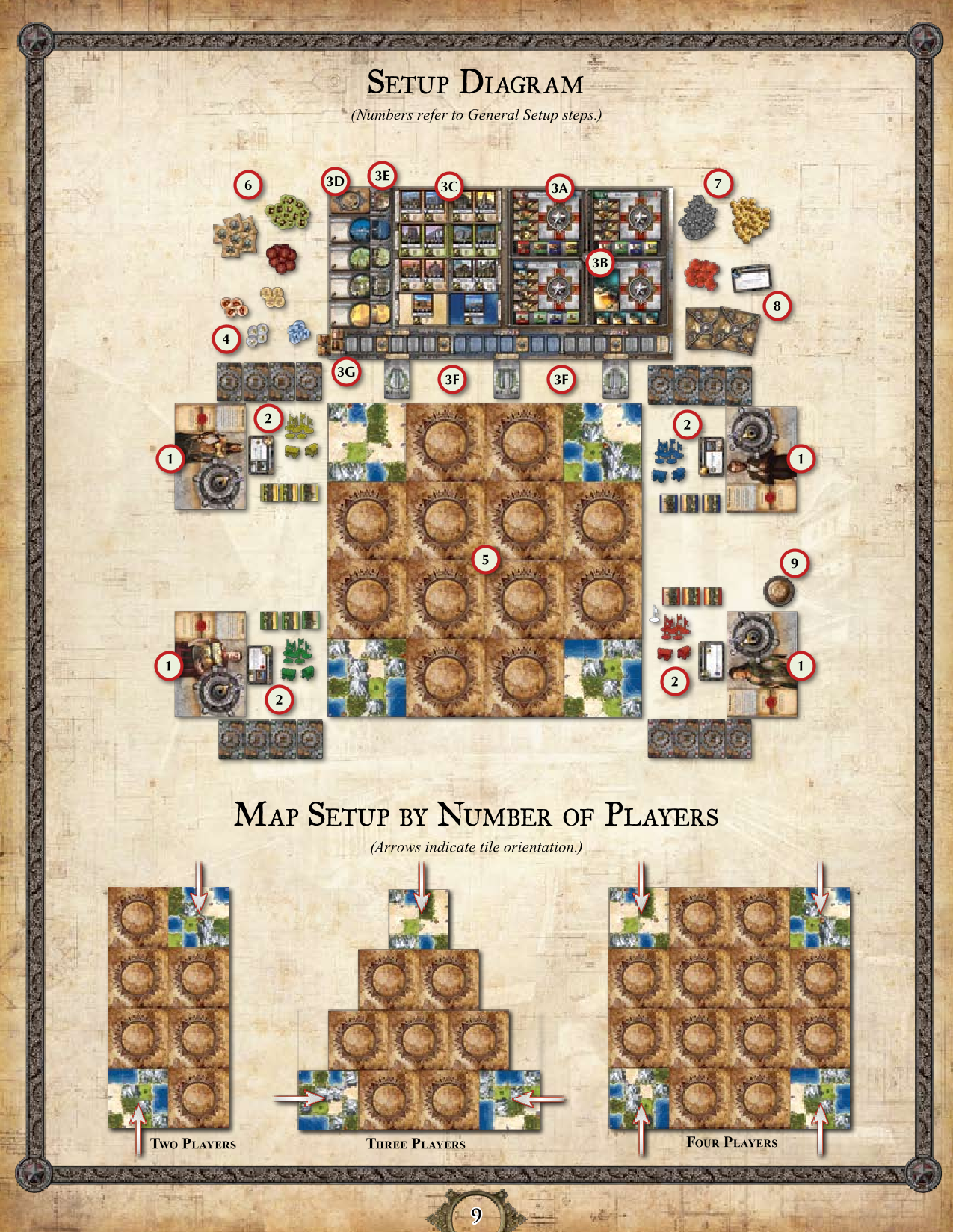 Rulebook page 9