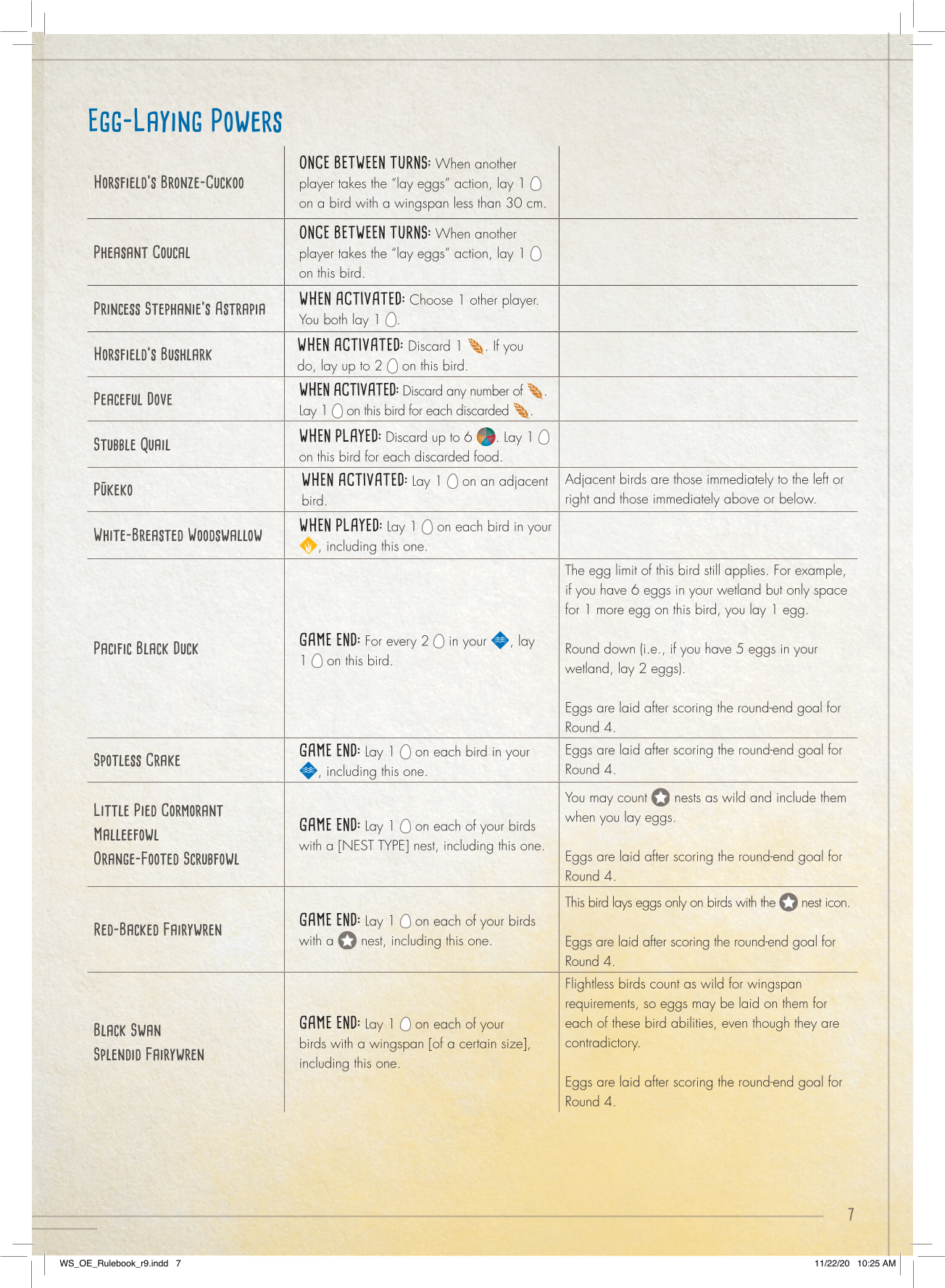 Rulebook page 7