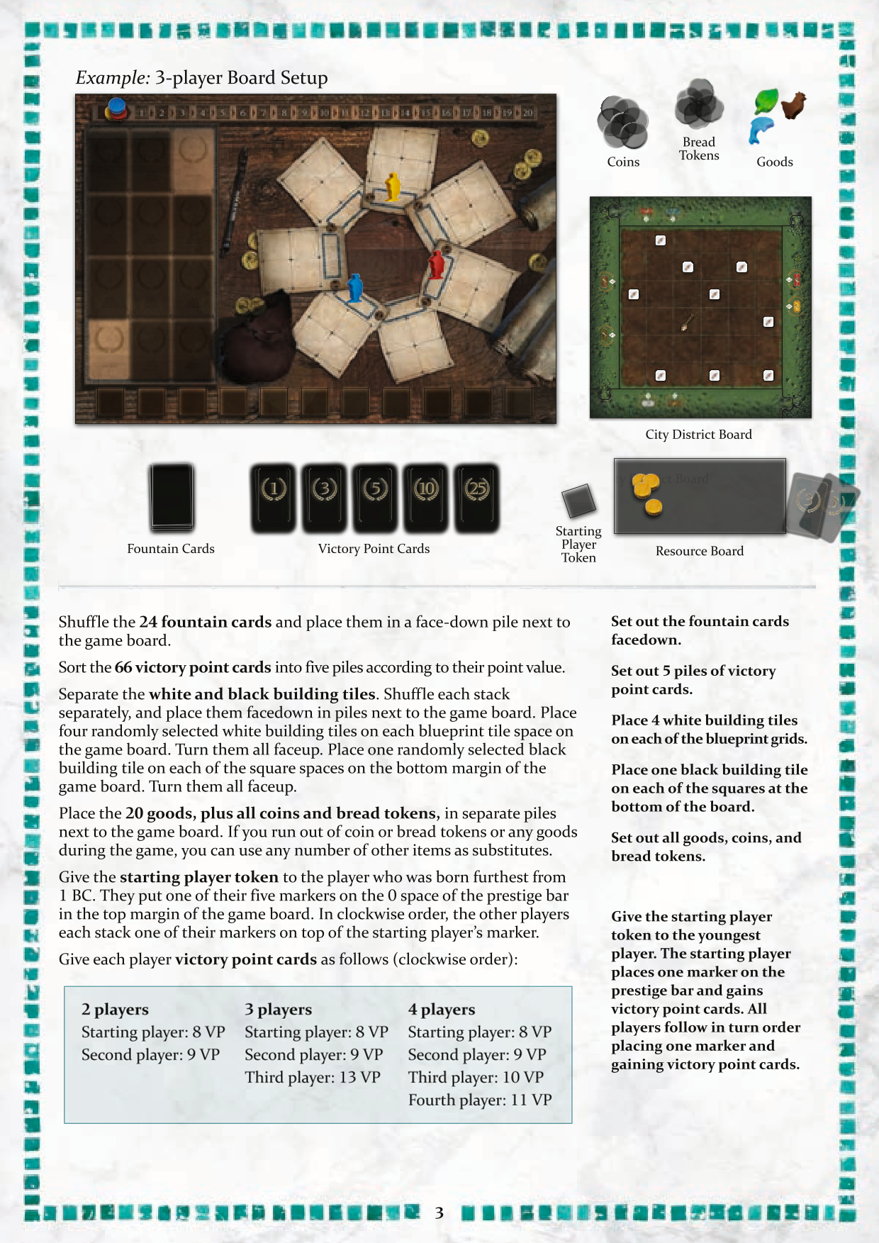 Rulebook page 3