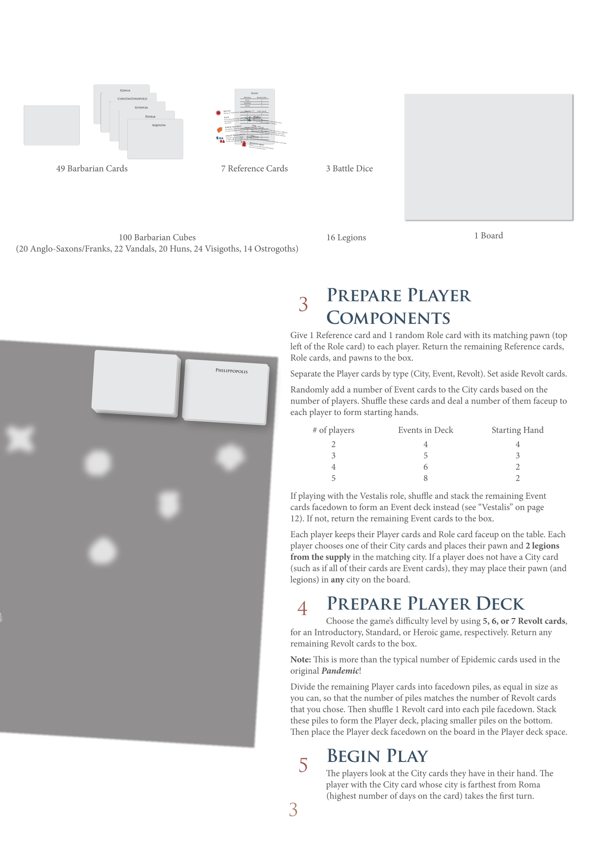 Rulebook page 3