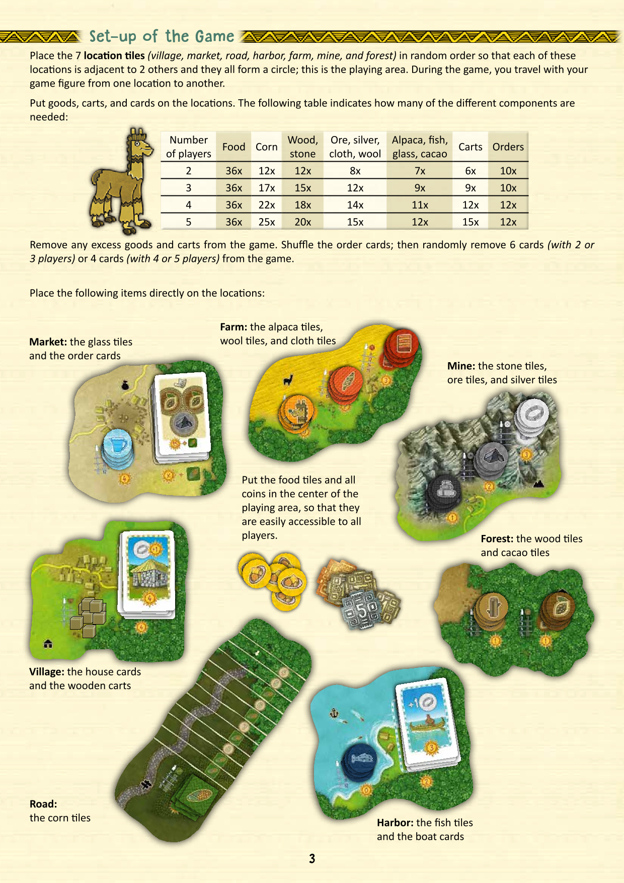 Rulebook page 3