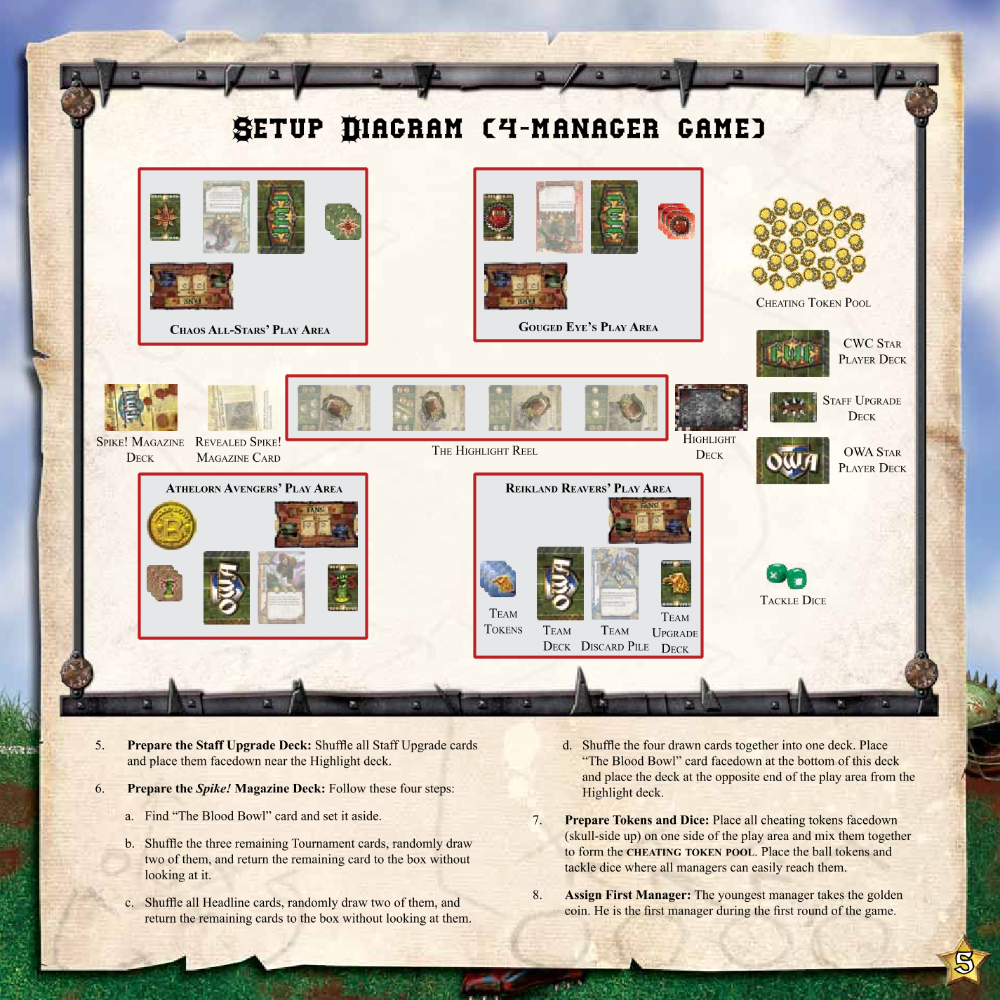 Rulebook page 5