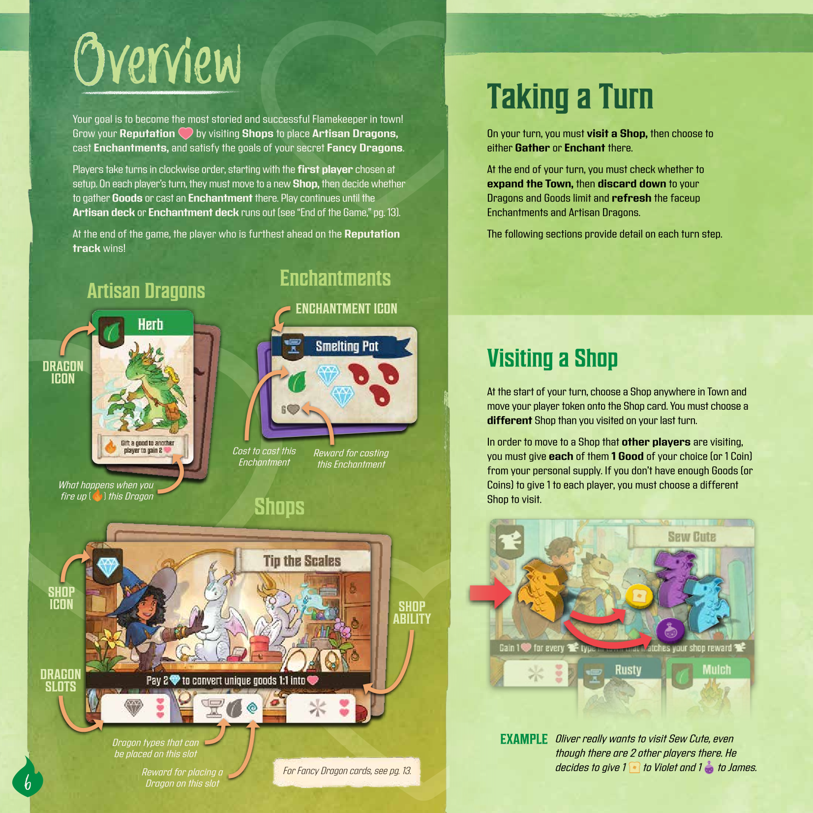 Rulebook page 6