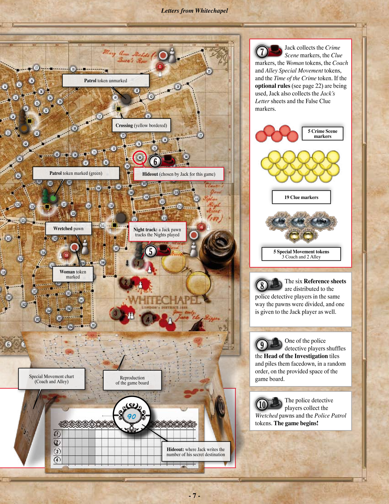 Rulebook page 7