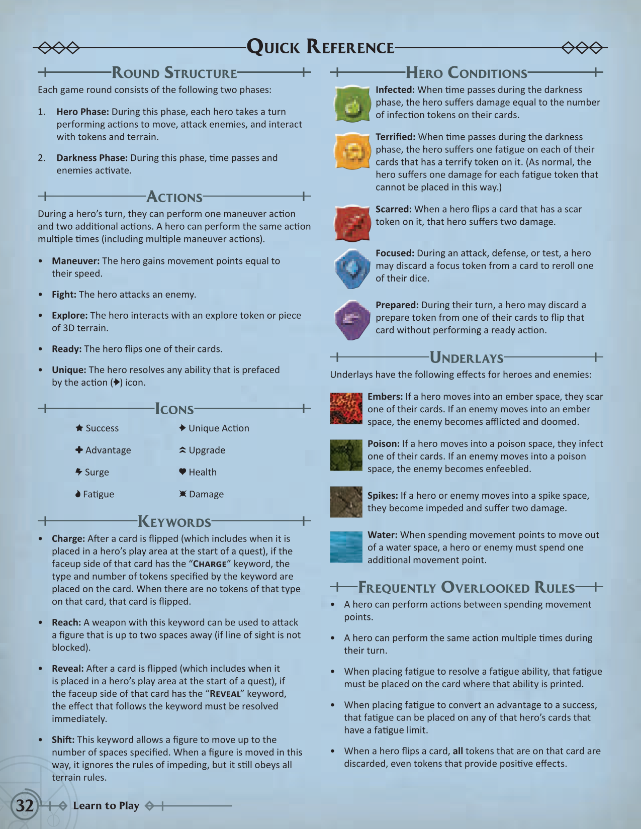 Rulebook page 32