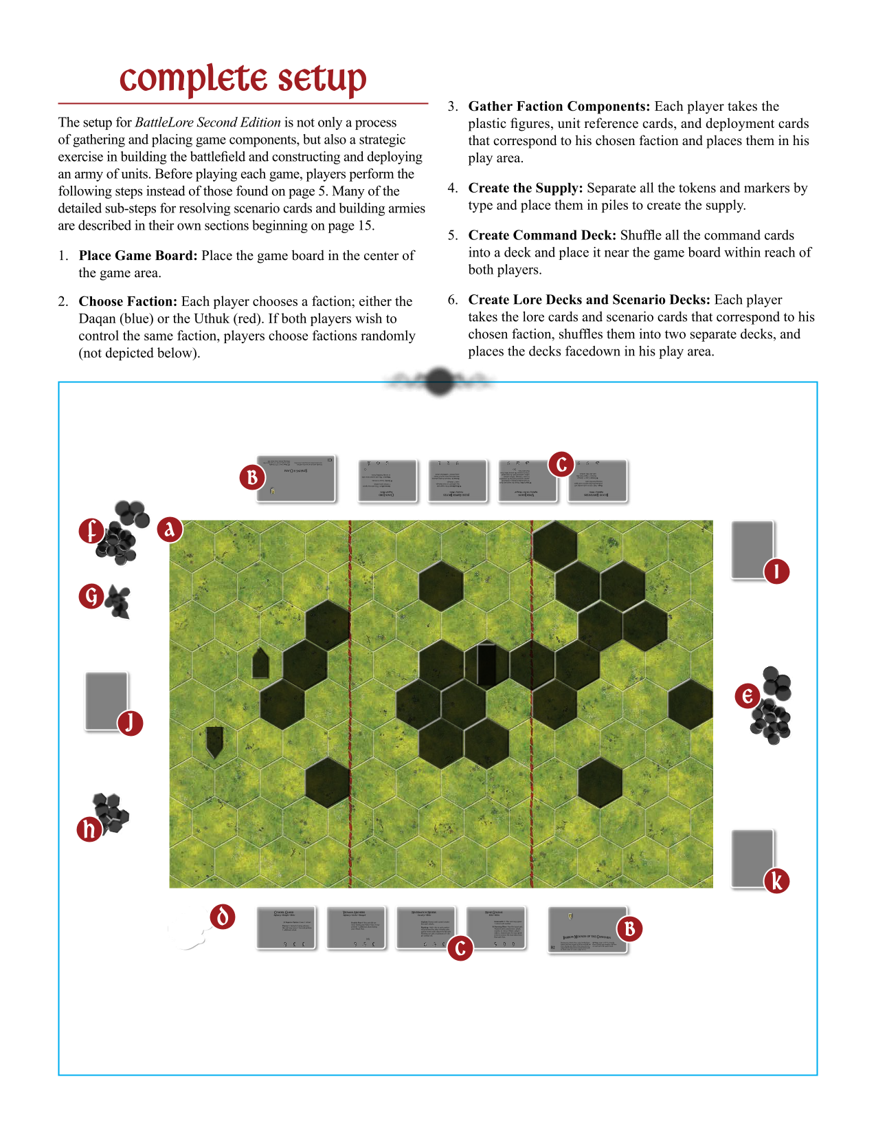 Rulebook page 14