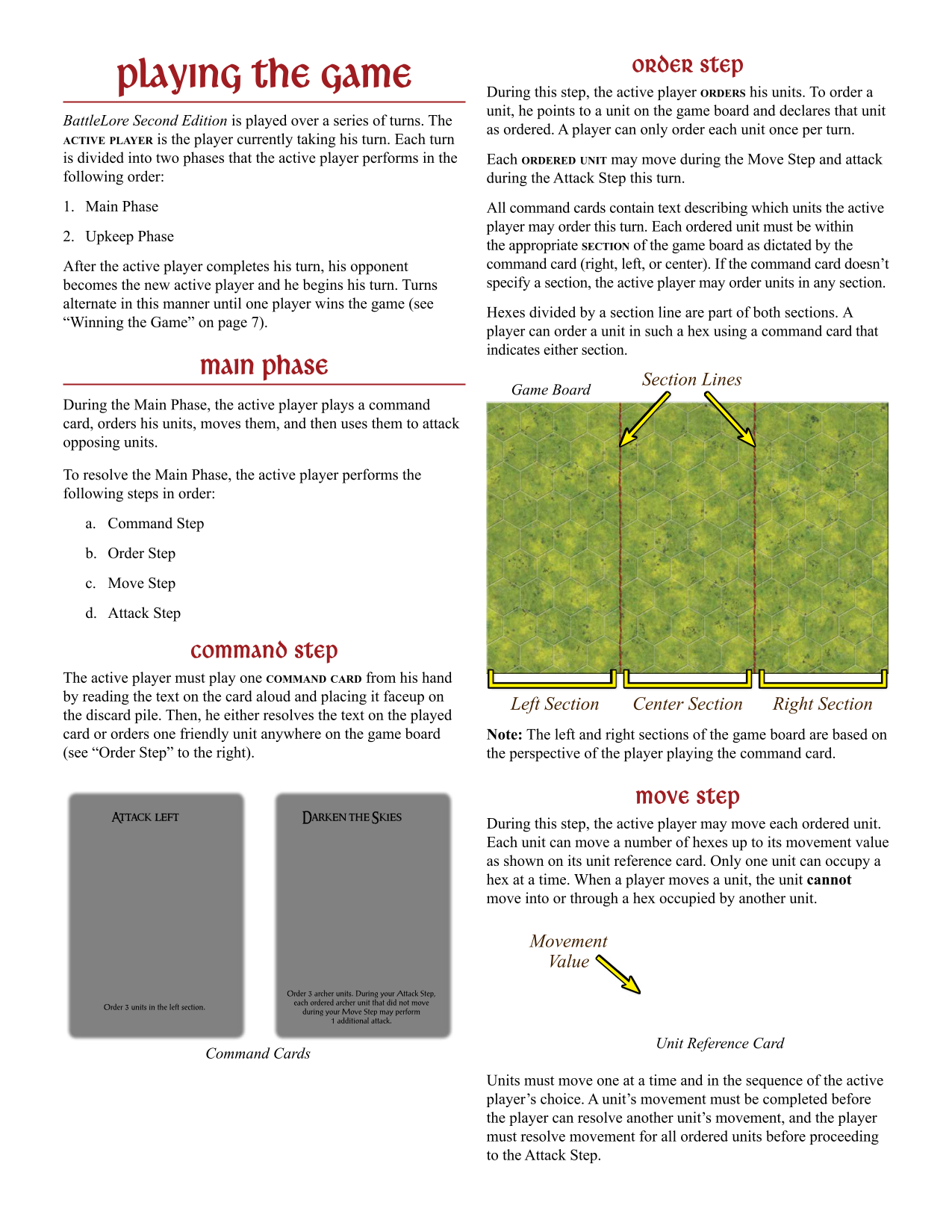 Rulebook page 6