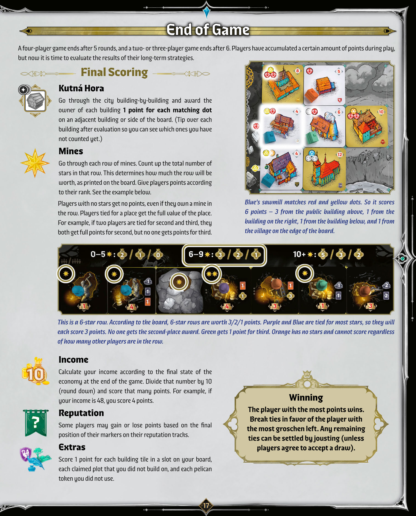 Rulebook page 17