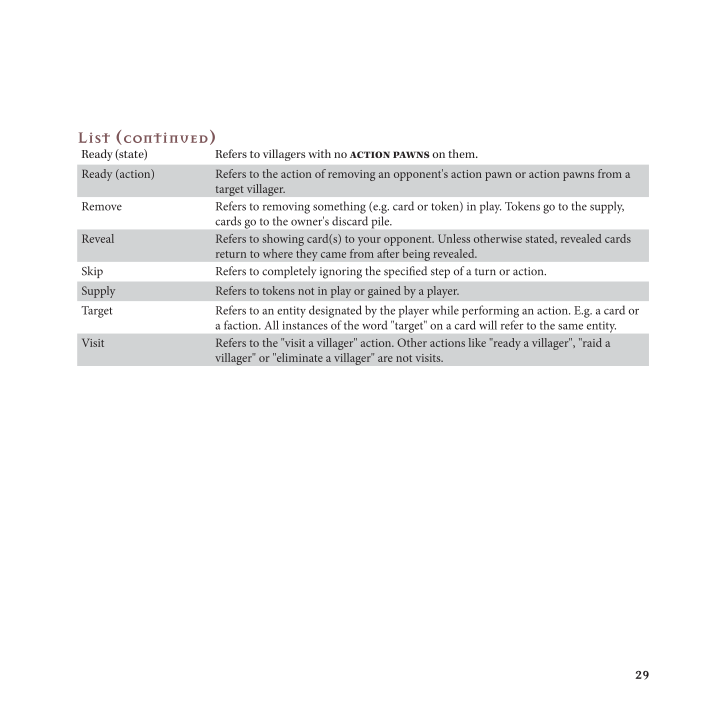 Rulebook page 31