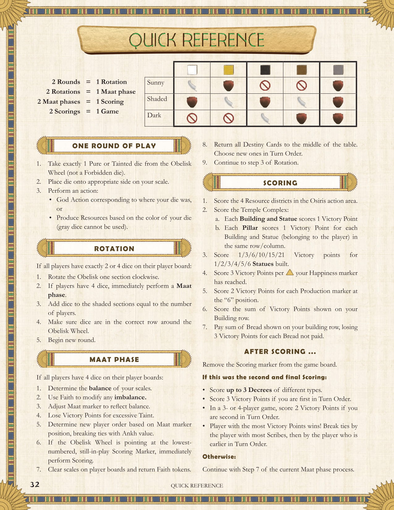Rulebook page 32