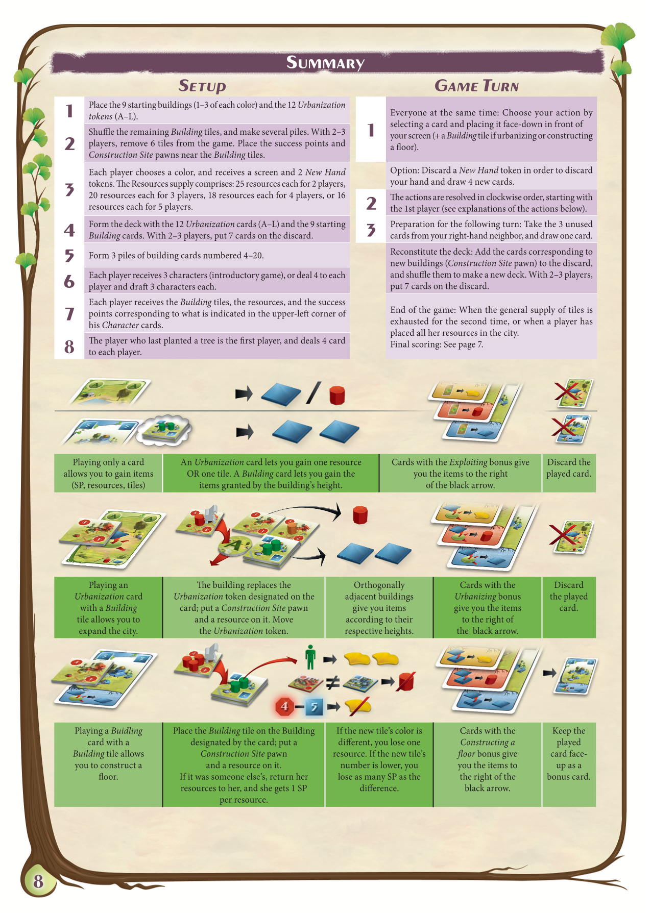 Rulebook page 8
