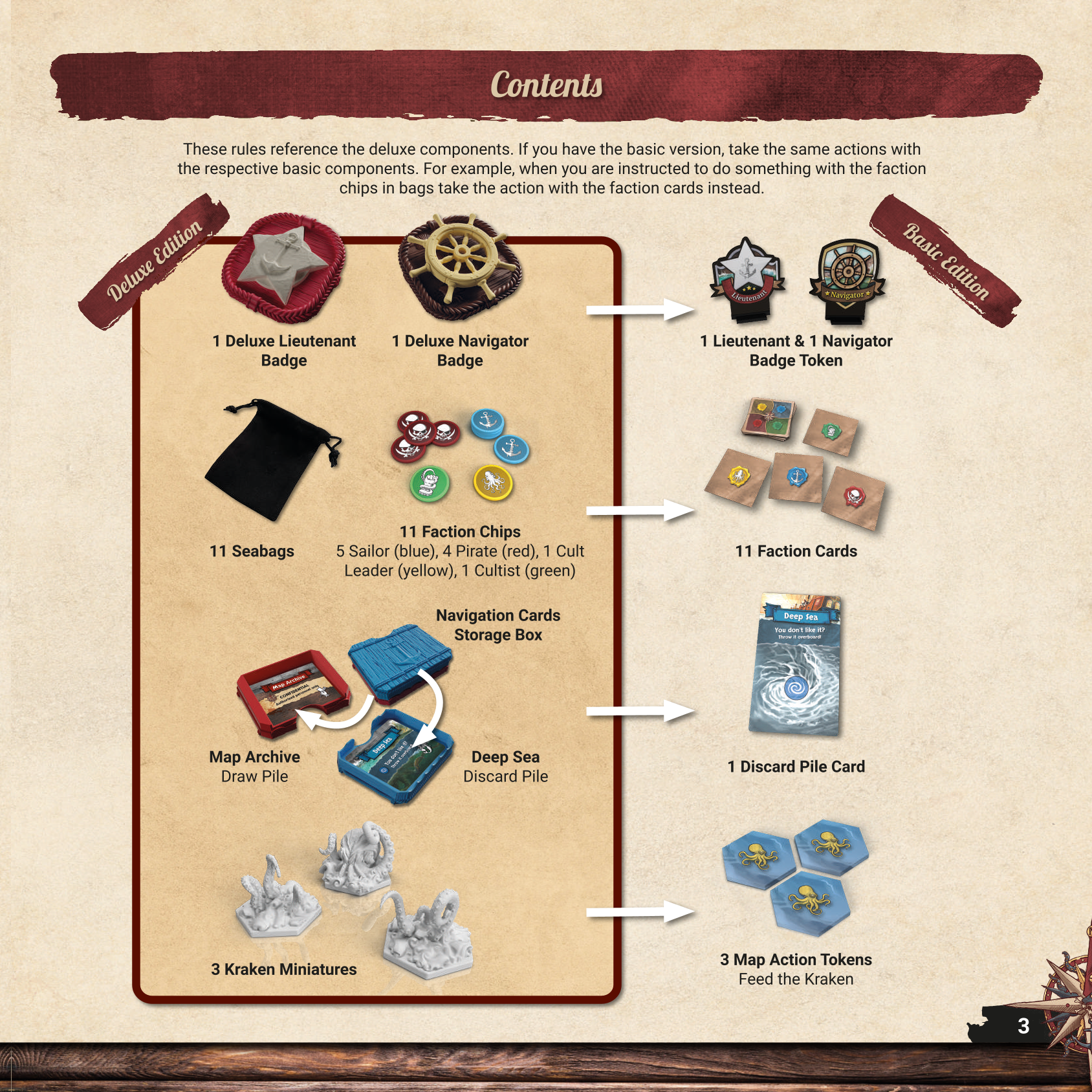 Rulebook page 3