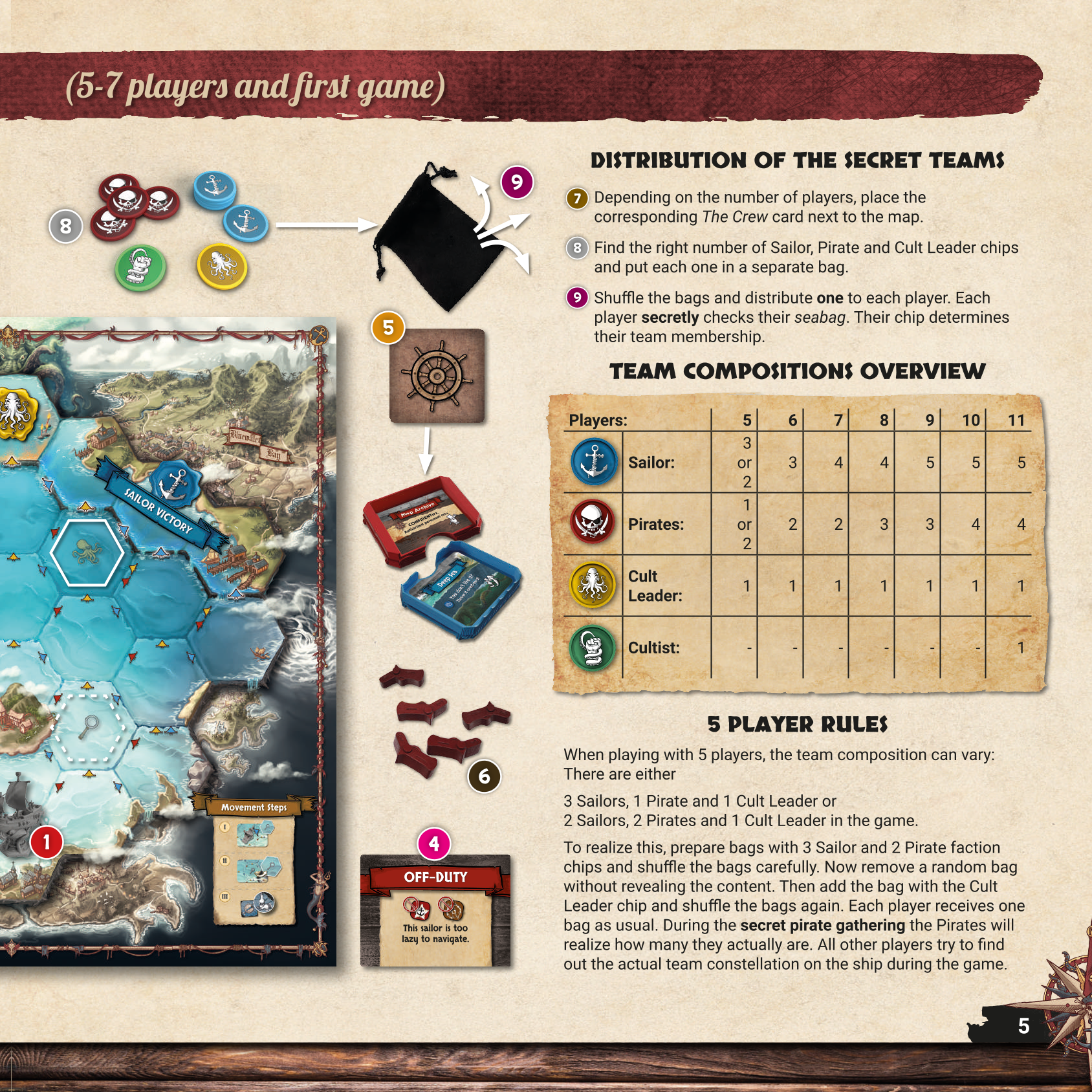 Rulebook page 5
