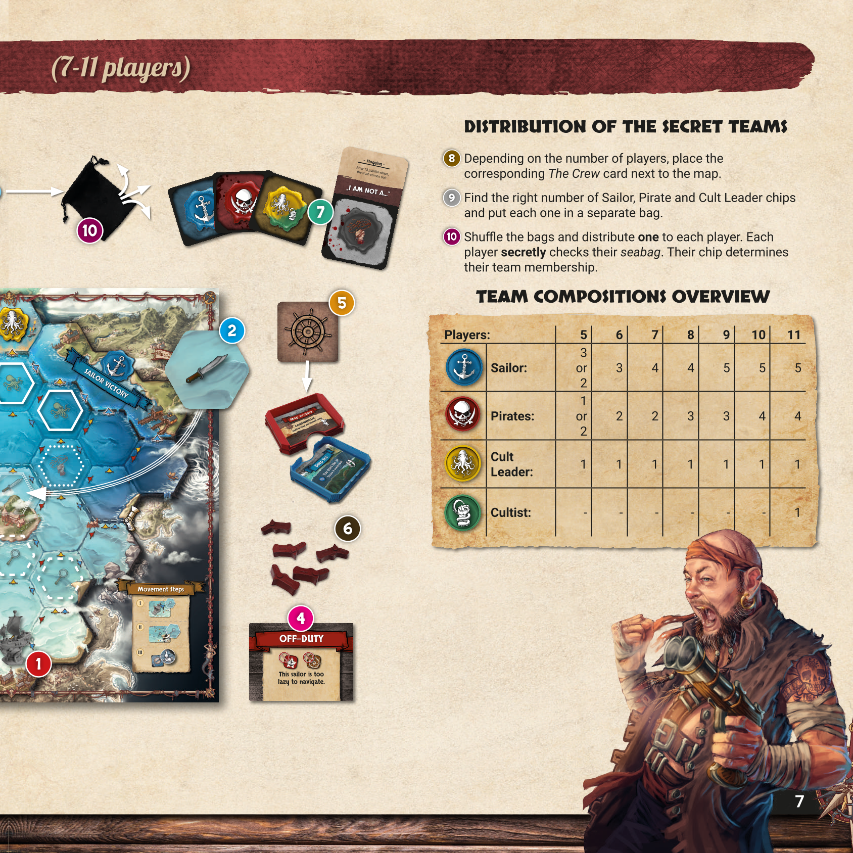 Rulebook page 7
