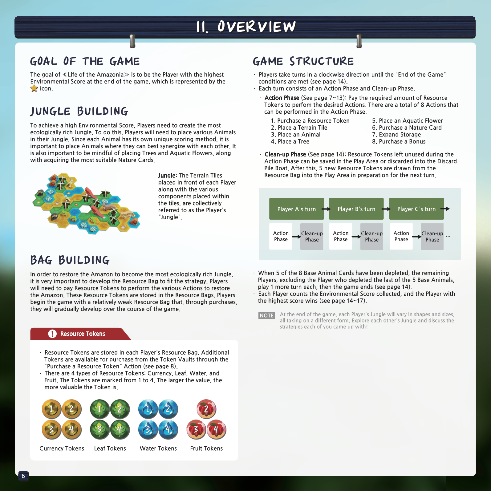 Rulebook page 6