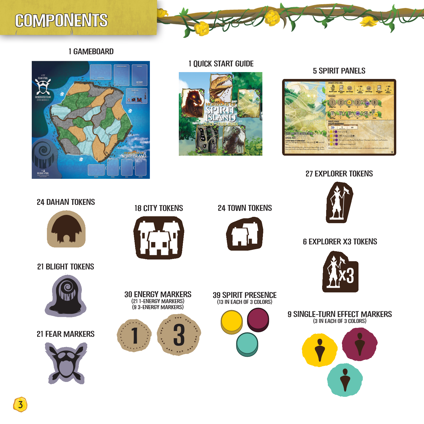 Rulebook page 4