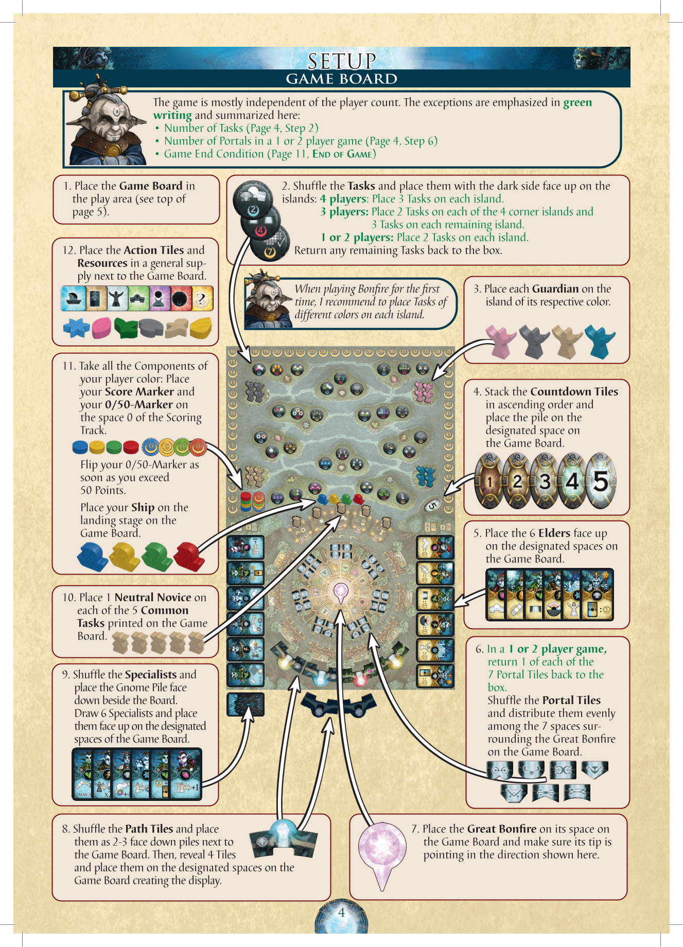 Rulebook page 4