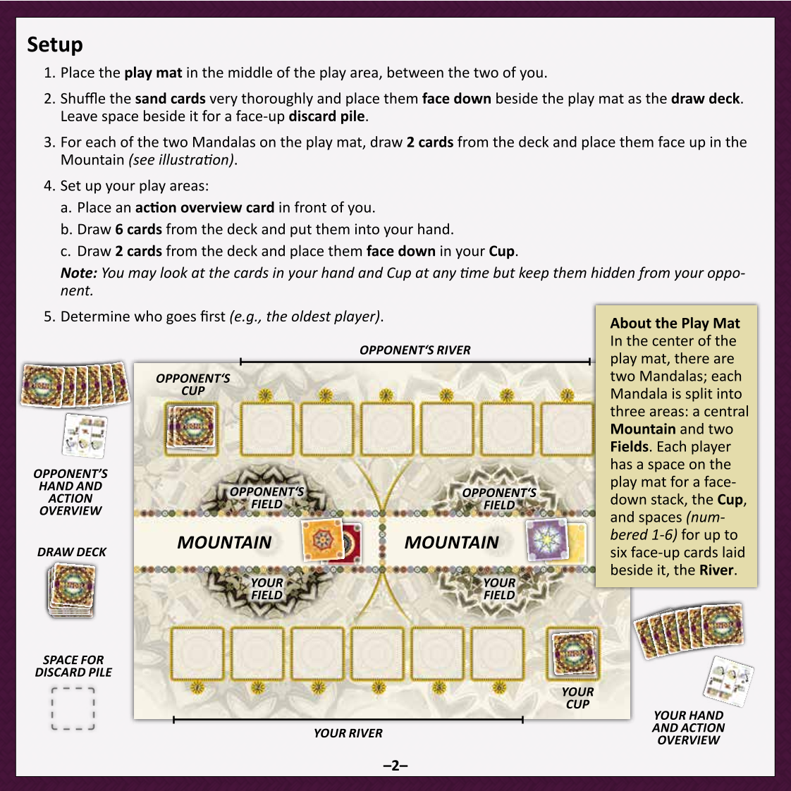 Rulebook page 2