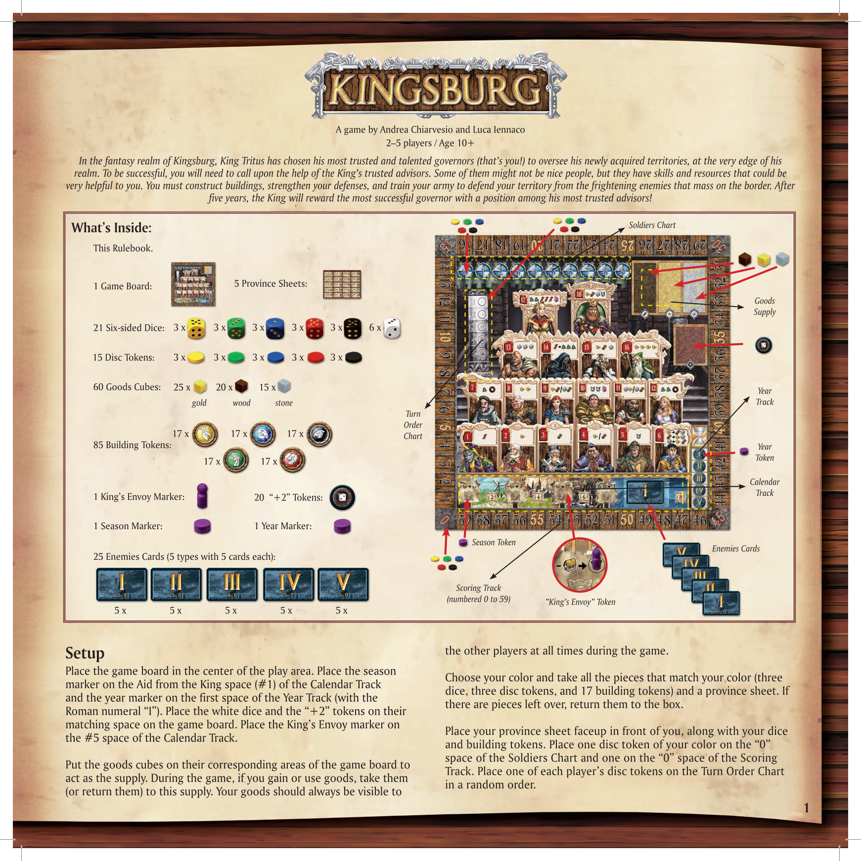 Rulebook page 1