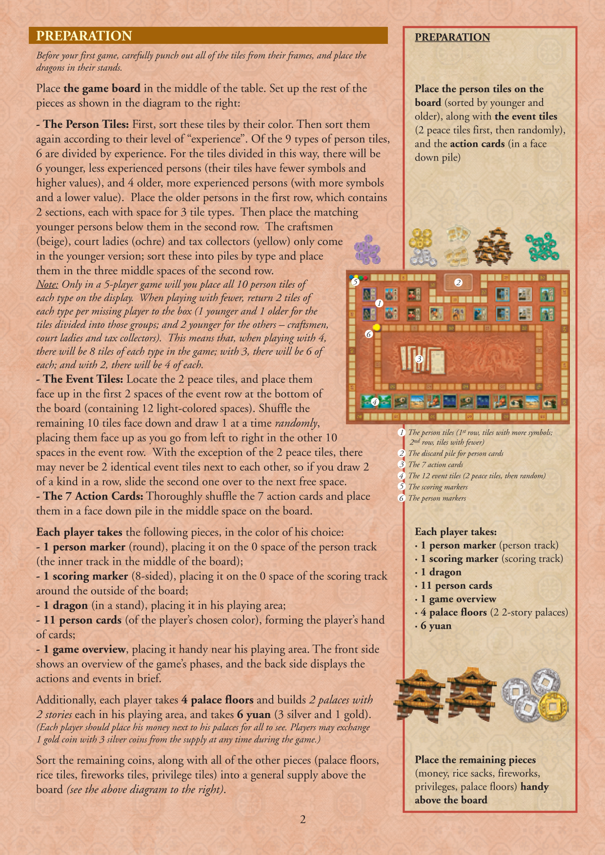 Rulebook page 2