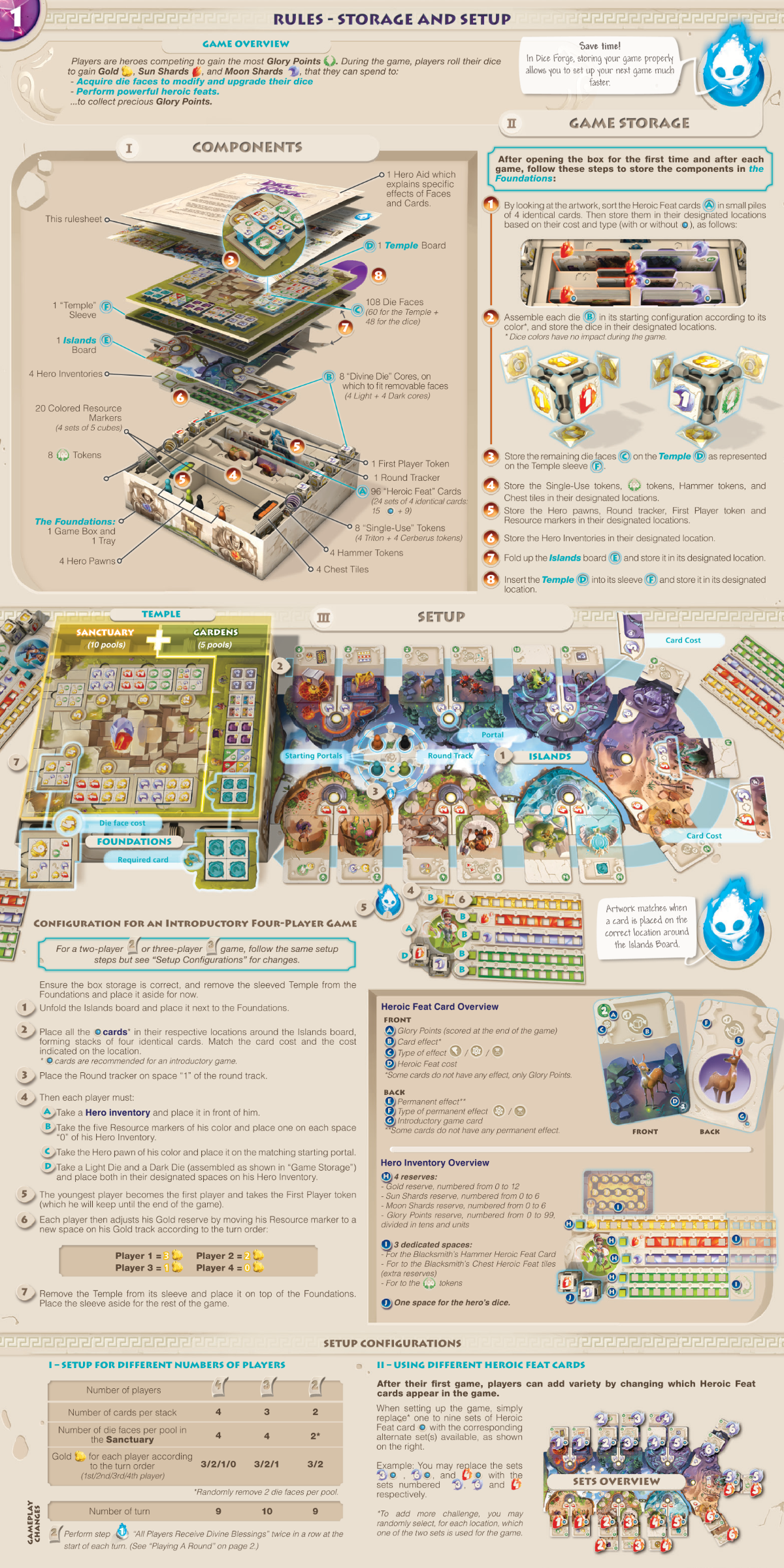 Rulebook page 1