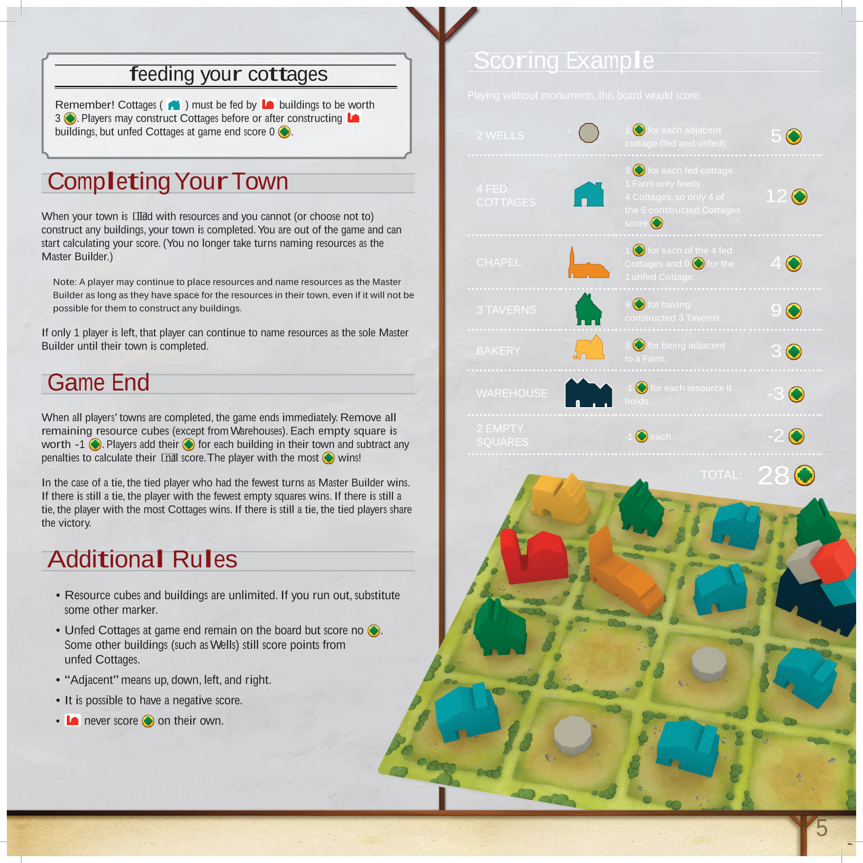 Rulebook page 5