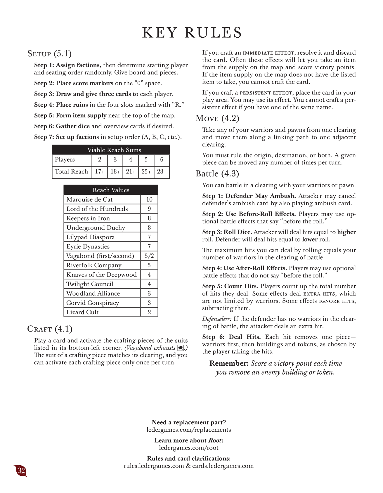 Rulebook page 32